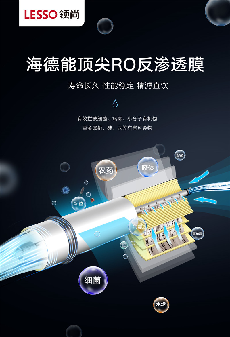 內(nèi)置罐凈水器LS815CR