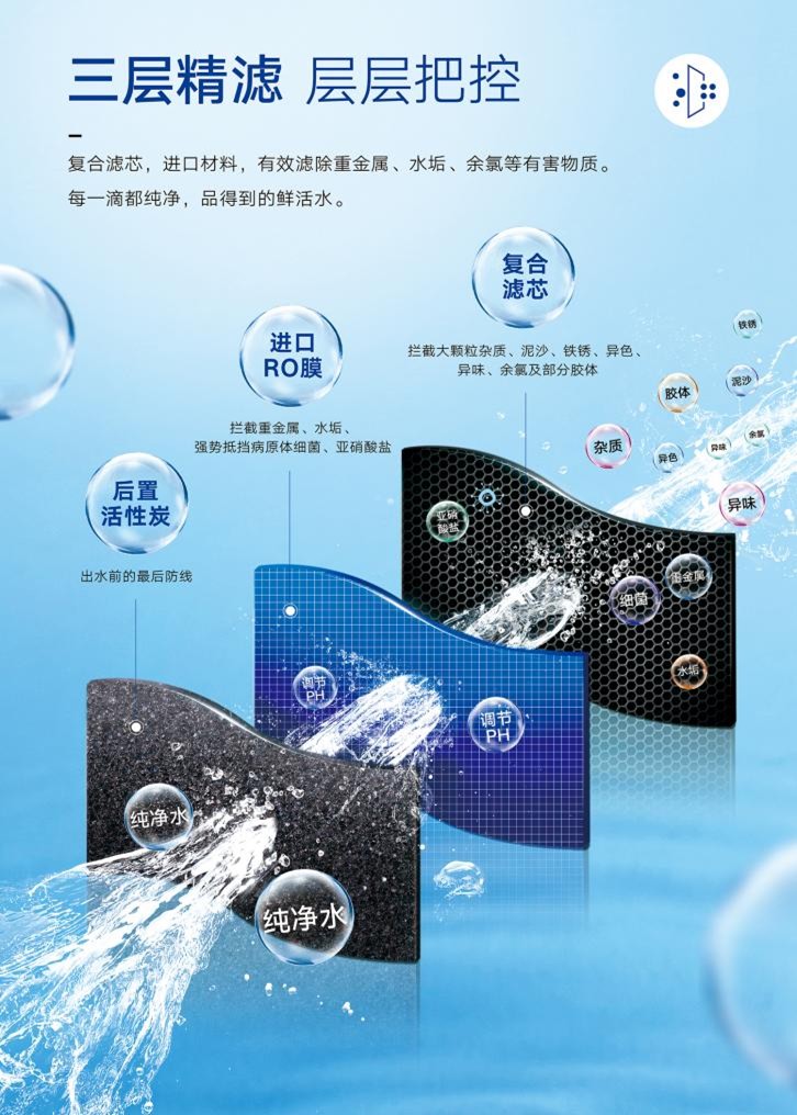 如何判斷一款反滲透凈水機(jī)的優(yōu)劣？關(guān)鍵看這三點(diǎn)